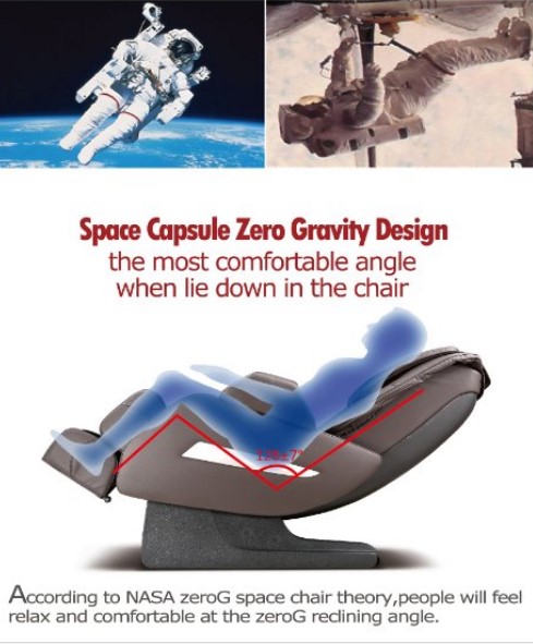 zero gravity technology