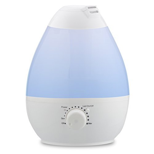 URPOWER 2nd Version Cool Mist Humidifier